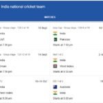 india upcoming matches 2025